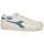 Scarpe Uomo Sneakers basse Diadora GAME LOW  WAXED Bianco / Blu