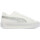 Scarpe Donna Sneakers basse Puma 389402-02 Bianco