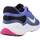 Scarpe Bambina Sneakers basse Nike REVOLUTION 7 Blu