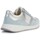 Scarpe Donna Sneakers Geox D36NQB 01122 Blu