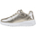 Scarpe Unisex bambino Sneakers Skechers 310453L Oro