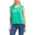 Abbigliamento Donna Top / T-shirt senza maniche Liu Jo WA3145 T3378 Verde