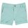 Abbigliamento Unisex bambino Shorts / Bermuda Chicco 09000027000000 Verde