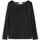 Abbigliamento Donna T-shirt & Polo Iblues 2379760136200 Nero