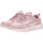 Scarpe Unisex bambino Sneakers Fila FFT0070 Rosa