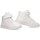 Scarpe Bambina Sneakers Luna Kids 71805 Bianco