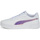Scarpe Unisex bambino Sneakers Puma 387985 Bianco