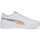 Scarpe Unisex bambino Sneakers Puma 387985 Bianco