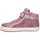 Scarpe Bambina Sneakers Luna Kids 71819 Rosa
