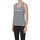 Abbigliamento Donna Top / T-shirt senza maniche Moncler Tank top a righe TPT00003000AE Blu