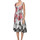 Abbigliamento Donna Vestiti Vivienne Westwood Sunday Dress Hibiscus VS000003020AE Multicolore
