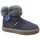 Scarpe Sneakers Titanitos 28041-24 Grigio