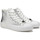 Scarpe Donna Sneakers alte Cult CLW364600 Argento