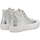 Scarpe Donna Sneakers alte Cult CLW364600 Argento