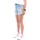 Abbigliamento Donna Shorts / Bermuda Cycle PC31201 Blu