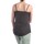 Abbigliamento Donna Top / T-shirt senza maniche Fabiana Filippi TPDP02W311-X760 Nero