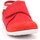 Scarpe Bambino Pantofole Ciciban 76 - 63450 Rosso