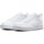 Scarpe Unisex bambino Sneakers basse Nike COURT BOROUGH LOW RECRAFT (GS) Bianco