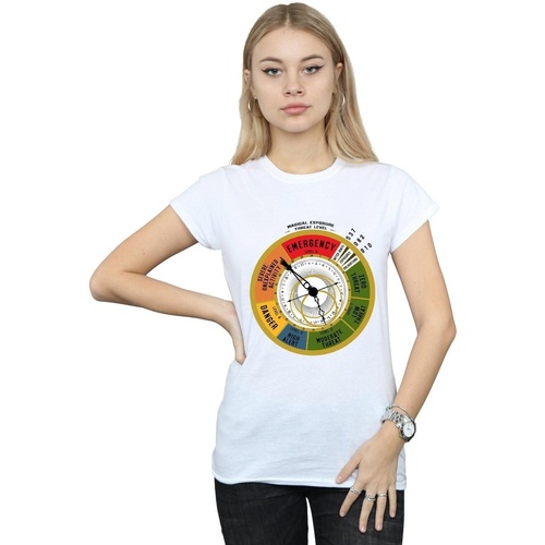 Abbigliamento Donna T-shirts a maniche lunghe Fantastic Beasts Threat Level Bianco