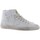 Scarpe Uomo Sneakers Philippe Model 149043 Bianco