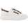 Scarpe Uomo Sneakers Alexander Smith SKU_271839_1521405 Bianco