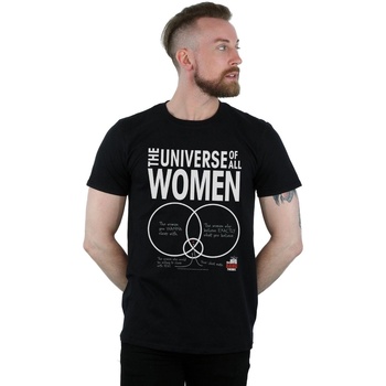 Abbigliamento Uomo T-shirts a maniche lunghe The Big Bang Theory The Universe Of All Women Nero