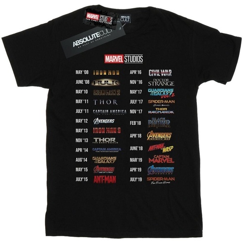 Abbigliamento Donna T-shirts a maniche lunghe Marvel Studios 10 Years Of Movies Nero