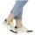 Scarpe Donna Sneakers Remonte R7901 Bianco