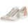 Scarpe Donna Sneakers Remonte R3408 Bianco