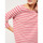 Abbigliamento Donna T-shirt & Polo Pennyblack MARINIERE IN JERSEY PIQUE Righe
