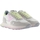 Scarpe Donna Sneakers Victoria 1154104 Bianco