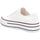 Scarpe Donna Sneakers basse Refresh 171901 Bianco