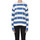 Abbigliamento Donna Maglioni Moncler Pullover a righe MGP00003020AE Blu