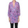 Abbigliamento Donna Camicie 1964 Shoes Blusa chimono  TPC00003029AE Multicolore