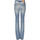 Abbigliamento Donna Jeans Haikure Jeans Korea DNM00003035AE Blu