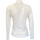 Abbigliamento Donna Felpe Babolat 41F1025 Bianco