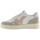 Scarpe Donna Sneakers Victoria 1257101 Bianco