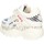 Scarpe Donna Sneakers Buffalo BFL1339-14G Bianco