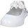Scarpe Bambina Ballerine NeroGiardini E232180F Bianco