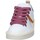 Scarpe Donna Sneakers Panchic P01W00200243009 Bianco