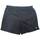 Abbigliamento Uomo Shorts / Bermuda Mico 0408 Nero
