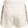 Abbigliamento Donna Shorts / Bermuda Guess V2GD15 KA3P1 Bianco