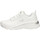 Scarpe Donna Fitness / Training Skechers 149473 Bianco
