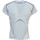 Abbigliamento Donna Polo maniche corte Babolat 41F1263 Bianco