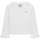 Abbigliamento Bambina Gilet / Cardigan Guess Cardigan con maniche in mesh K4RR03Z3CJ0 Bianco