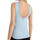 Abbigliamento Donna Top / T-shirt senza maniche O'neill 1850002-15017 Blu