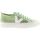 Scarpe Donna Sneakers basse Victoria 1176102 Verde