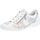 Scarpe Donna Sneakers Remonte R3408 Bianco