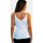 Abbigliamento Donna Top / Blusa Fracomina FR24ST4007K410R9 Bianco