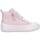 Scarpe Bambina Sneakers Xti 49726986322250 Rosa